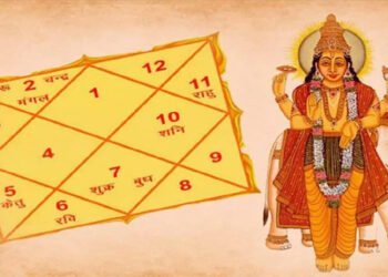 Kuber Yog कुंडली में कुबेर योग कब बनता है और जीवन पर क्या होता है इसका प्रभाव, इन 5 बातों से जानें
